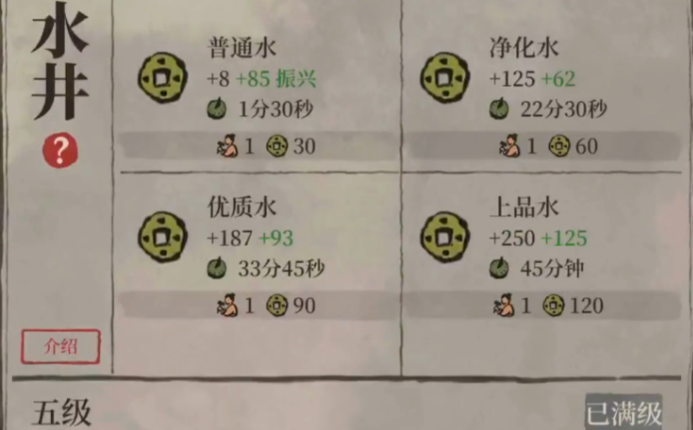 江南百景图坟墓有啥用