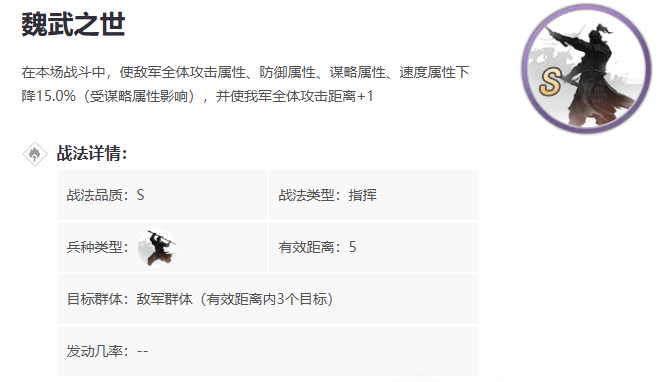 率土之滨曹操怎么玩