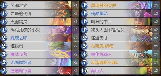 炉石传说酒馆恶魔流怎么玩